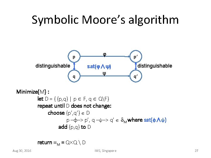Symbolic Moore’s algorithm p distinguishable q φ sat(φ∧ψ) ψ p’ distinguishable q’ Minimize(M) :