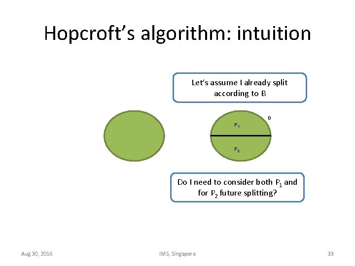 Hopcroft’s algorithm: intuition Let’s assume I already split according to B B P 1