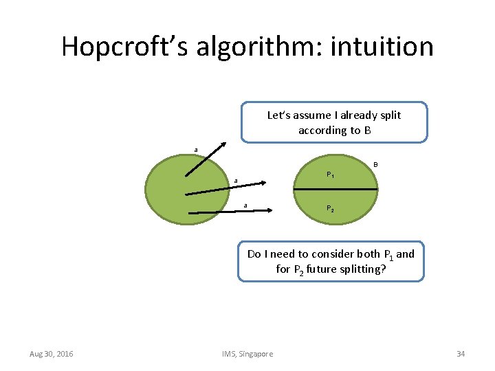 Hopcroft’s algorithm: intuition Let’s assume I already split according to B a B P
