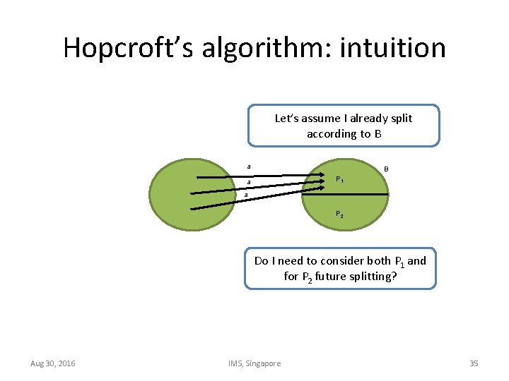 Hopcroft’s algorithm: intuition Let’s assume I already split according to B a B P