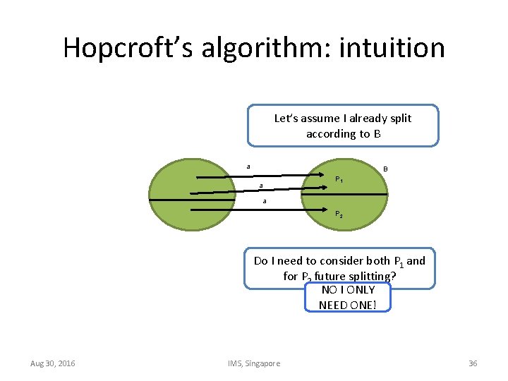 Hopcroft’s algorithm: intuition Let’s assume I already split according to B a P 1