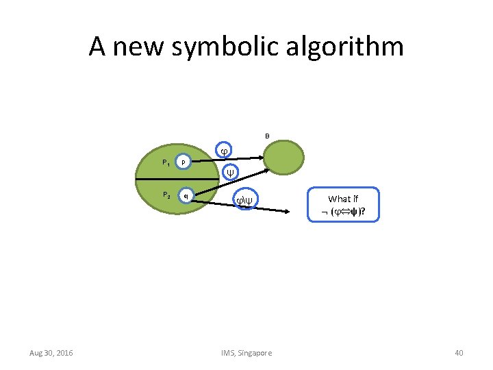 A new symbolic algorithm B P 1 P 2 Aug 30, 2016 p ψ