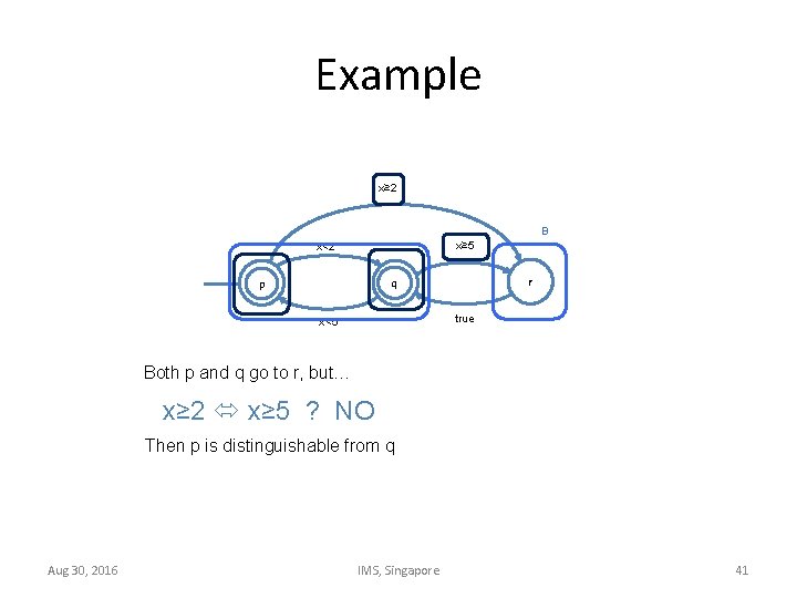 Example x≥ 2 B x≥ 5 x<2 5 p r q 6 true x<5