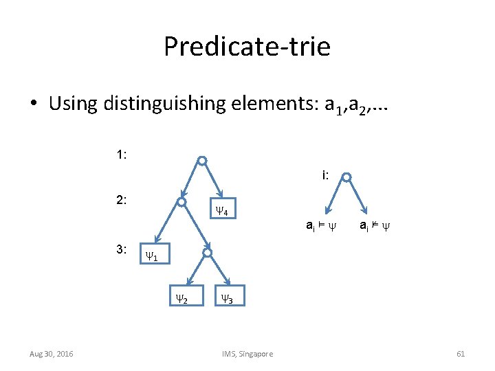 Predicate-trie • Using distinguishing elements: a 1, a 2, . . . 1: i: