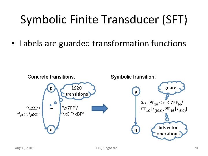 Symbolic Finite Transducer (SFT) • Labels are guarded transformation functions Concrete transitions: p ‘x
