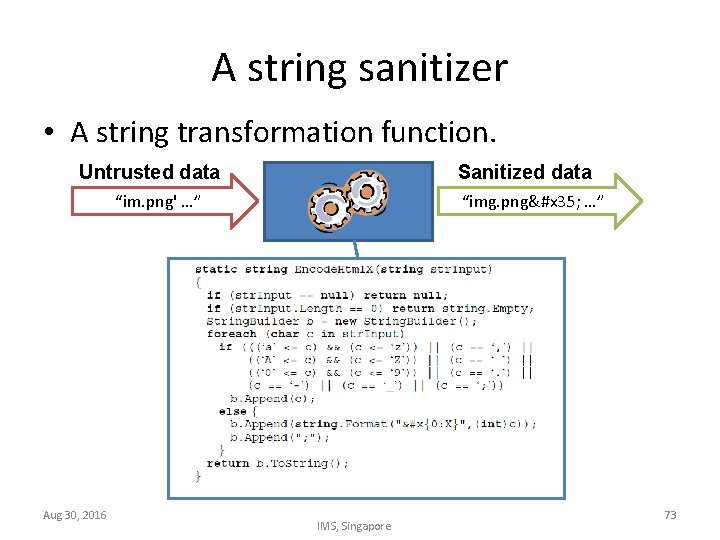 A string sanitizer • A string transformation function. Untrusted data Sanitized data “im. png'