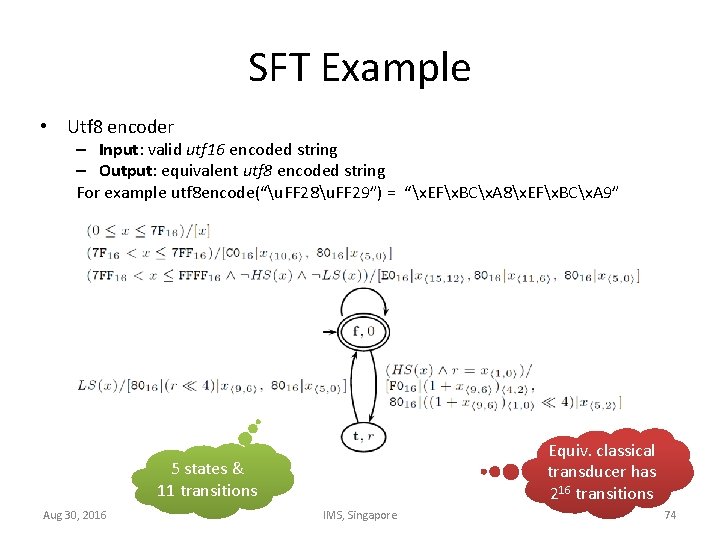SFT Example • Utf 8 encoder – Input: valid utf 16 encoded string –