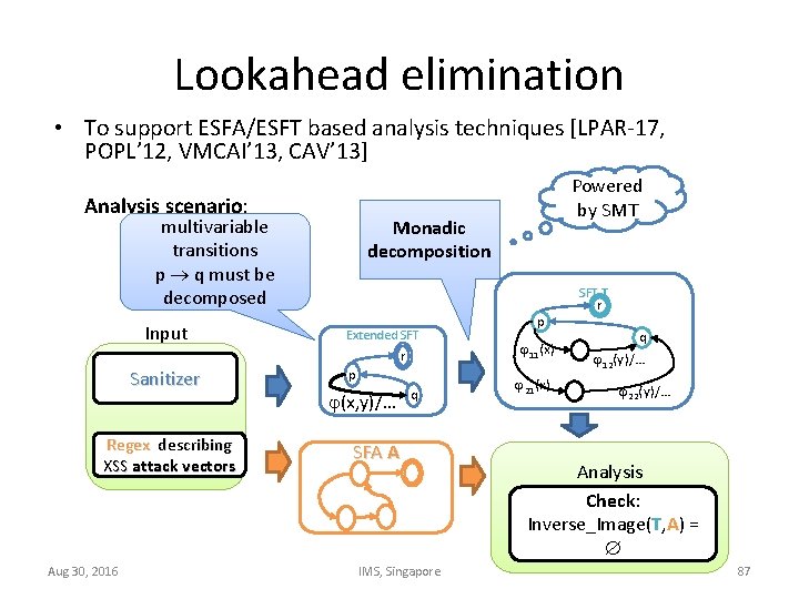 Lookahead elimination • To support ESFA/ESFT based analysis techniques [LPAR-17, POPL’ 12, VMCAI’ 13,