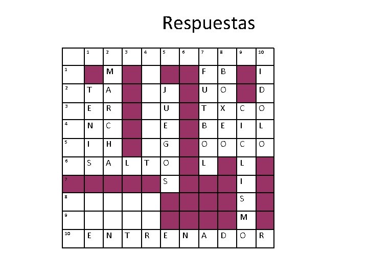 Respuestas 1 2 3 4 5 6 M 1 7 8 9 10 F