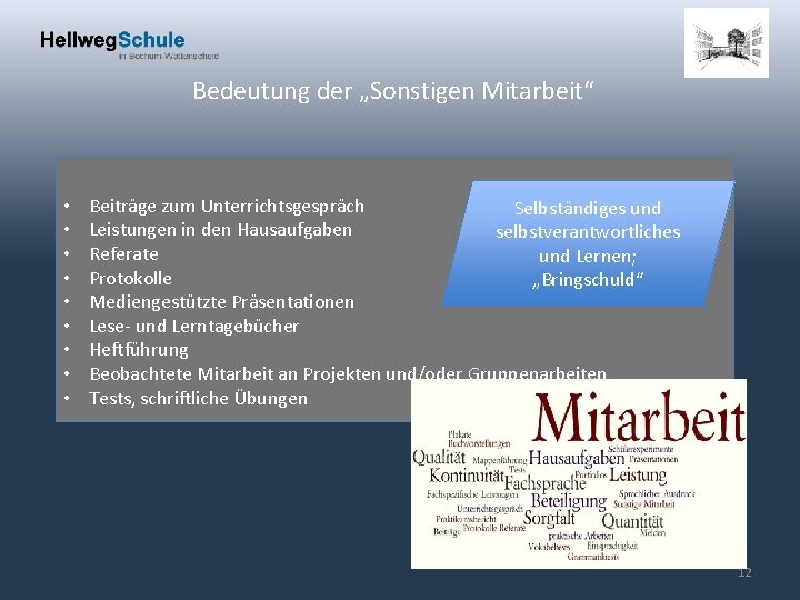 Bedeutung der „Sonstigen Mitarbeit“ • • • Beiträge zum Unterrichtsgespräch Selbständiges und Leistungen in