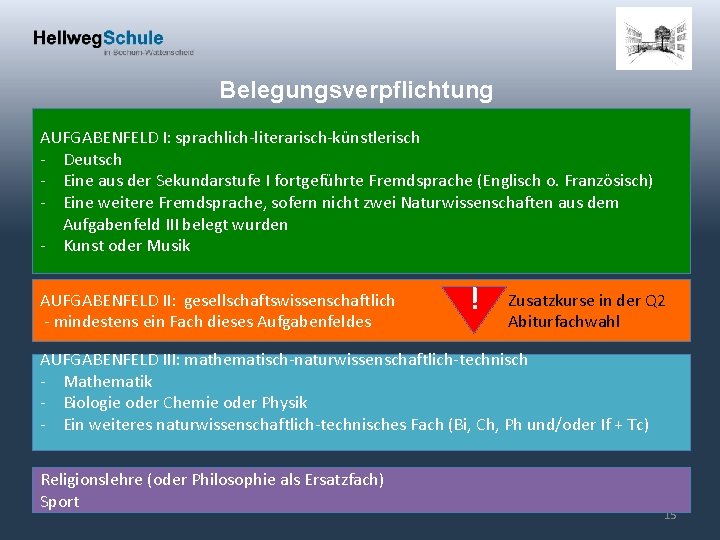 Belegungsverpflichtung AUFGABENFELD I: sprachlich-literarisch-künstlerisch - Deutsch - Eine aus der Sekundarstufe I fortgeführte Fremdsprache