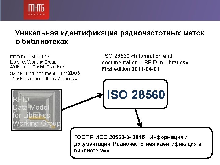 Уникальная идентификация радиочастотных меток в библиотеках RFID Data Model for Libraries Working Group Affiliated Уникальная идентификация радиочастотных меток в библиотеках RFID Data Model for Libraries Working Group Affiliated