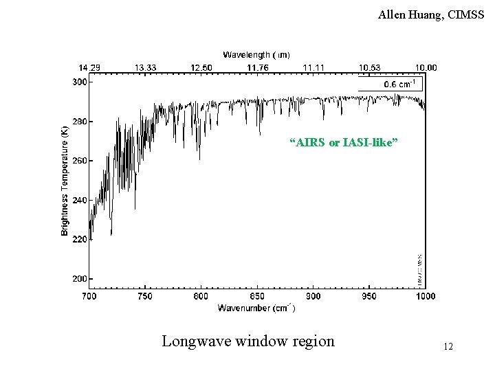 Allen Huang, CIMSS “AIRS or IASI-like” Longwave window region 12 