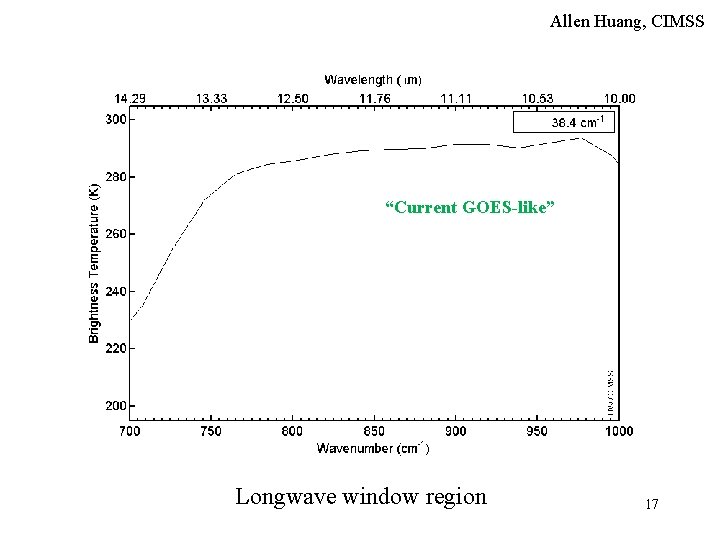 Allen Huang, CIMSS “Current GOES-like” Longwave window region 17 