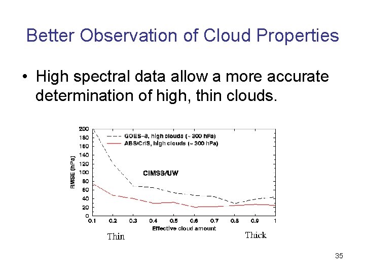 Better Observation of Cloud Properties • High spectral data allow a more accurate determination