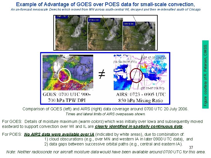 Example of Advantage of GOES over POES data for small-scale convection, Figure courtesy of