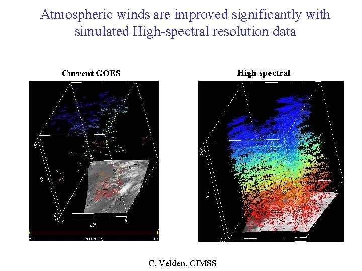 Atmospheric winds are improved significantly with simulated High-spectral resolution data High-spectral Current GOES C.