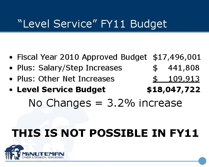 “Level Service” FY 11 Budget • • Fiscal Year 2010 Approved Budget $17, 496,