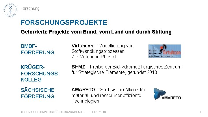 Forschung FORSCHUNGSPROJEKTE Geförderte Projekte vom Bund, vom Land und durch Stiftung BMBFFÖRDERUNG Virtuhcon –