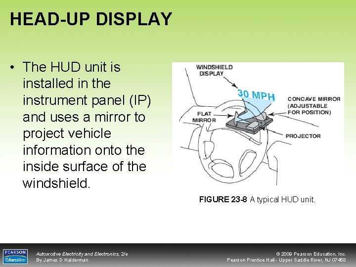 HEAD-UP DISPLAY • The HUD unit is installed in the instrument panel (IP) and