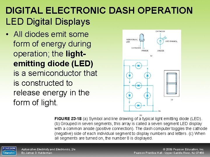 DIGITAL ELECTRONIC DASH OPERATION LED Digital Displays • All diodes emit some form of