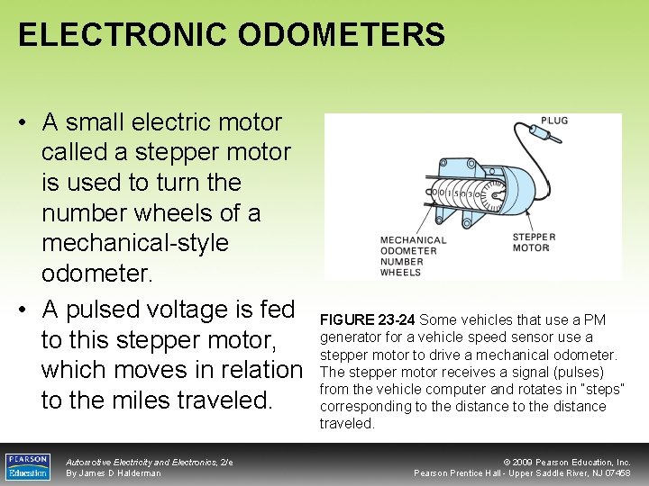 ELECTRONIC ODOMETERS • A small electric motor called a stepper motor is used to