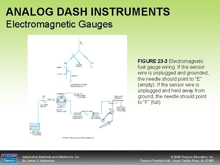 ANALOG DASH INSTRUMENTS Electromagnetic Gauges FIGURE 23 -3 Electromagnetic fuel gauge wiring. If the