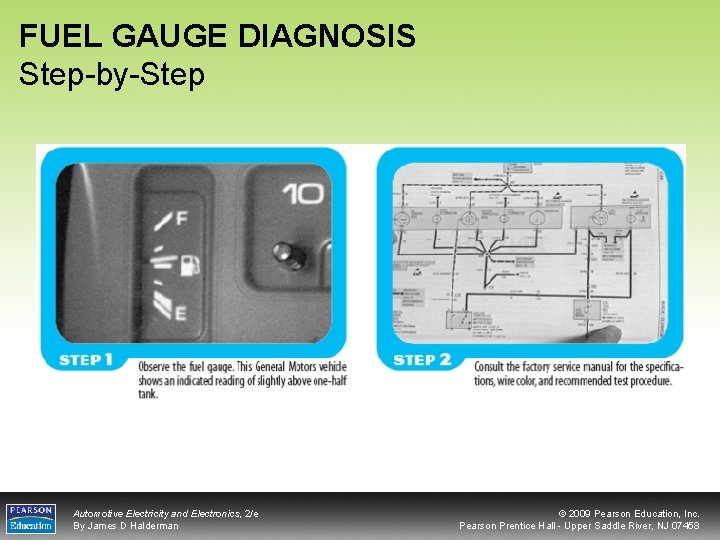 FUEL GAUGE DIAGNOSIS Step-by-Step Automotive Electricity and Electronics, 2/e By James D Halderman ©