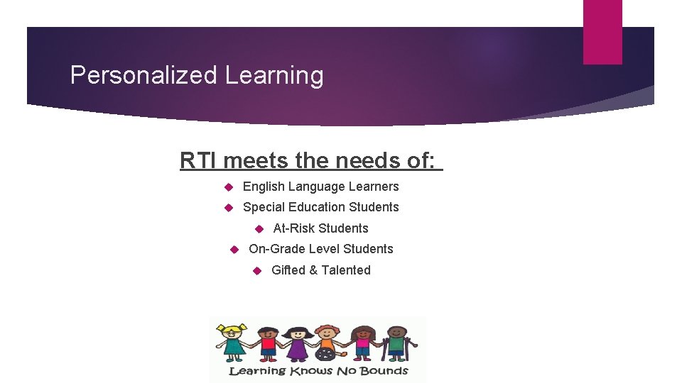 Personalized Learning RTI meets the needs of: English Language Learners Special Education Students At-Risk