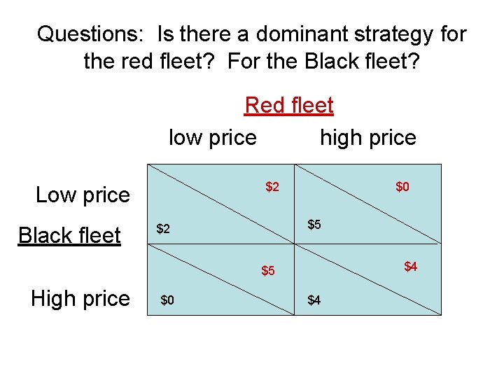 Questions: Is there a dominant strategy for the red fleet? For the Black fleet?