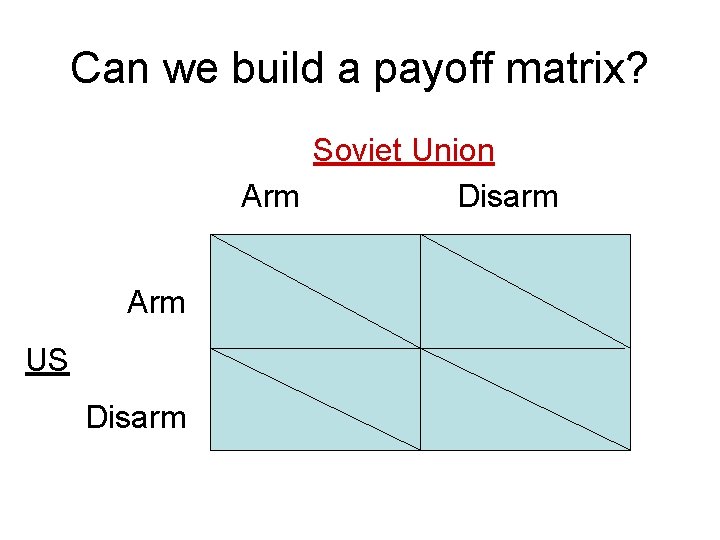 Can we build a payoff matrix? Soviet Union Arm Disarm Arm US Disarm 