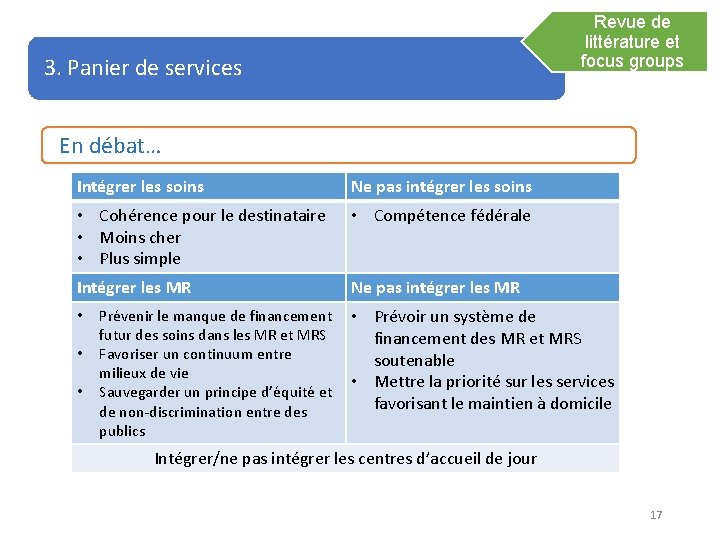 Revue de littérature et focus groups 3. Panier de services En débat… Intégrer les