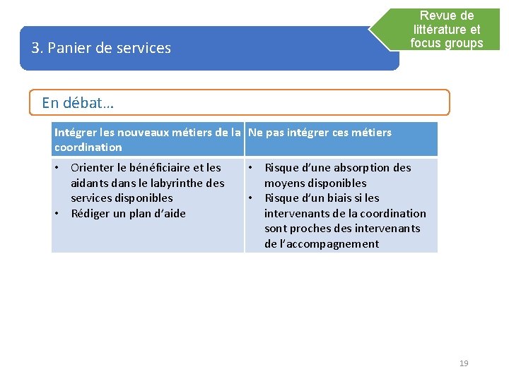 Revue de littérature et focus groups 3. Panier de services En débat… Intégrer les