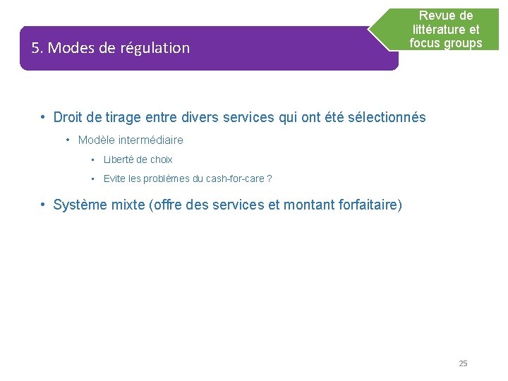 5. Modes de régulation Revue de littérature et focus groups • Droit de tirage