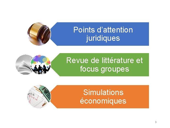 Points d’attention juridiques Revue de littérature et focus groupes Simulations économiques 3 