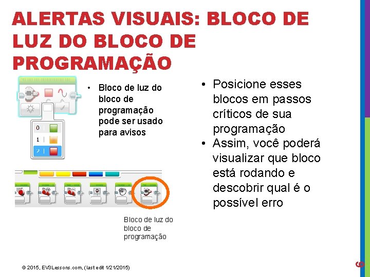 ALERTAS VISUAIS: BLOCO DE LUZ DO BLOCO DE PROGRAMAÇÃO • Bloco de luz do