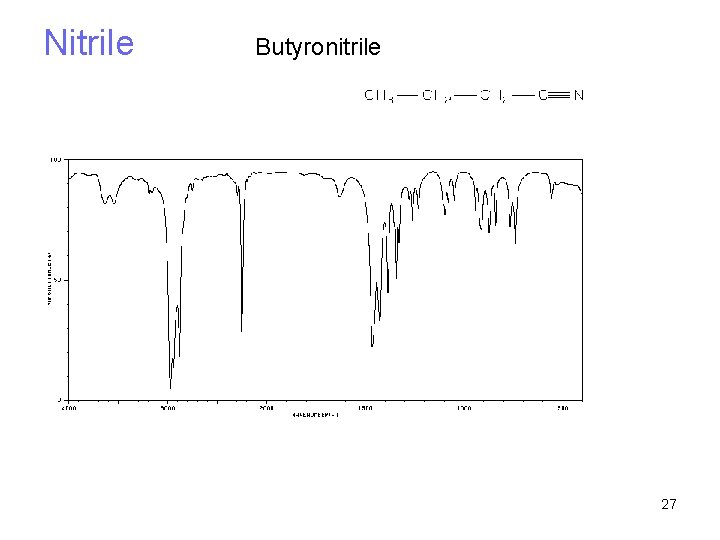 Nitrile Butyronitrile 27 