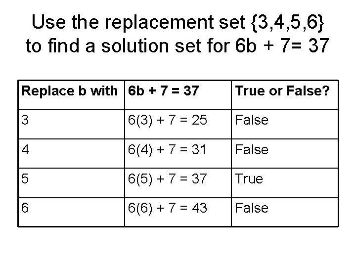 Use the replacement set {3, 4, 5, 6} to find a solution set for