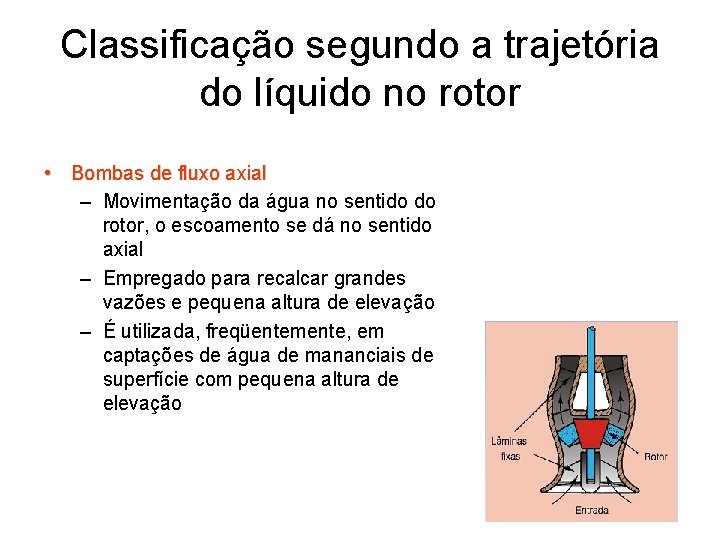 Classificação segundo a trajetória do líquido no rotor • Bombas de fluxo axial –