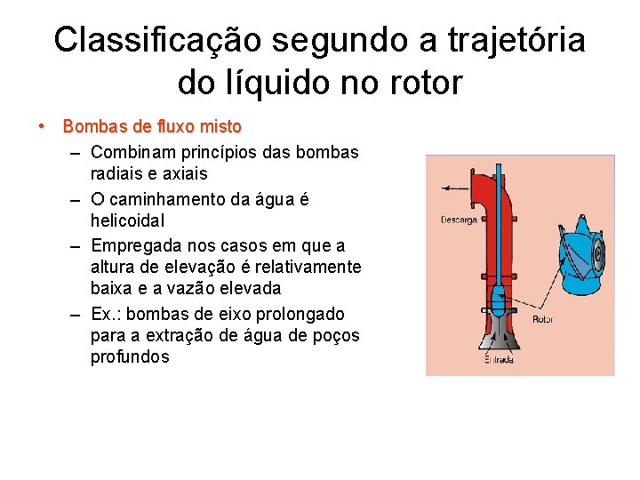 Classificação segundo a trajetória do líquido no rotor • Bombas de fluxo misto –