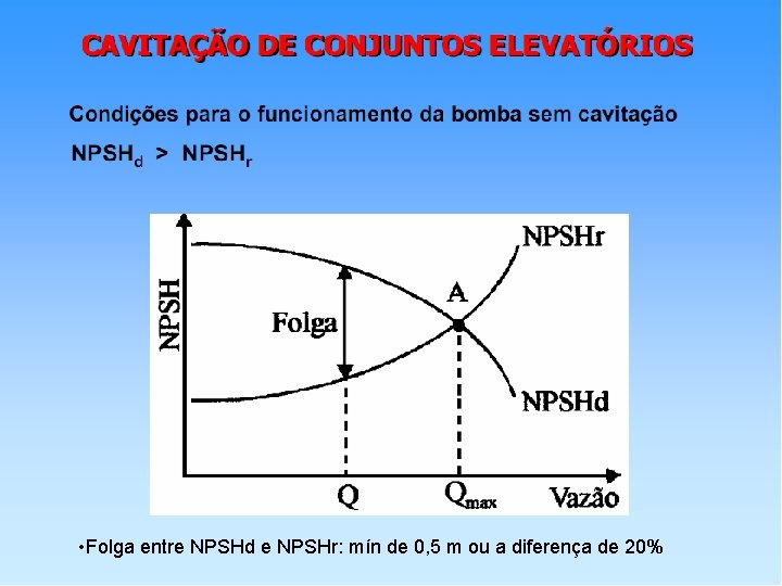  • Folga entre NPSHd e NPSHr: mín de 0, 5 m ou a