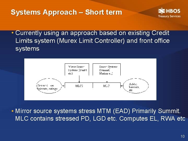 Systems Approach – Short term • Currently using an approach based on existing Credit