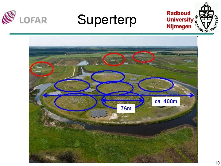 Superterp Radboud University Nijmegen ca. 400 m 76 m 10 