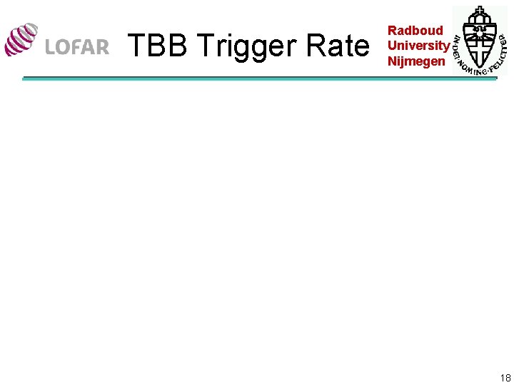 TBB Trigger Rate Radboud University Nijmegen 18 