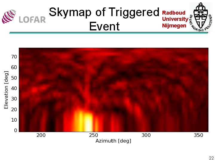 Skymap of Triggered Radboud University Nijmegen Event 22 