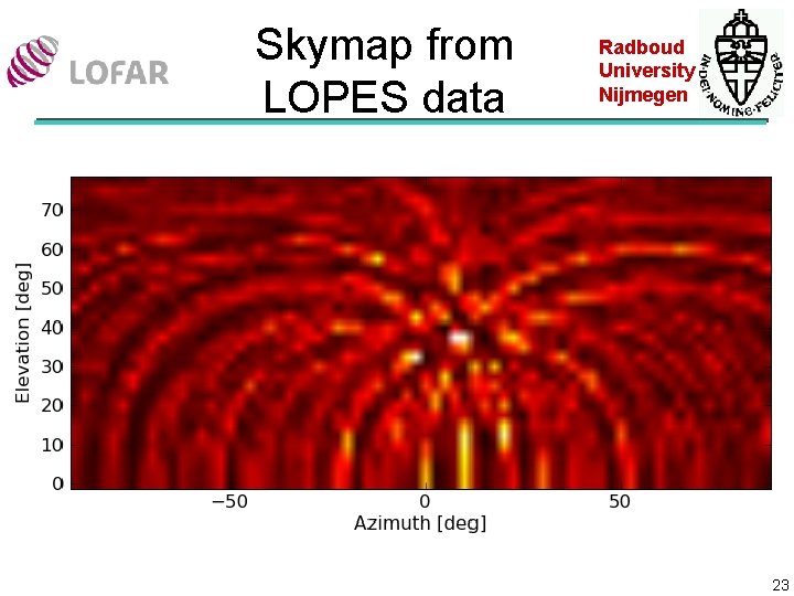 Skymap from LOPES data Radboud University Nijmegen 23 