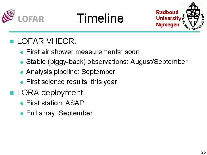 Timeline n LOFAR VHECR: l l n Radboud University Nijmegen First air shower measurements: