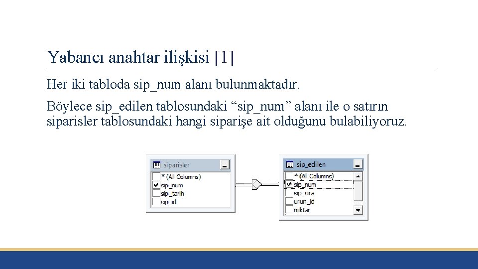 Yabancı anahtar ilişkisi [1] Her iki tabloda sip_num alanı bulunmaktadır. Böylece sip_edilen tablosundaki “sip_num”