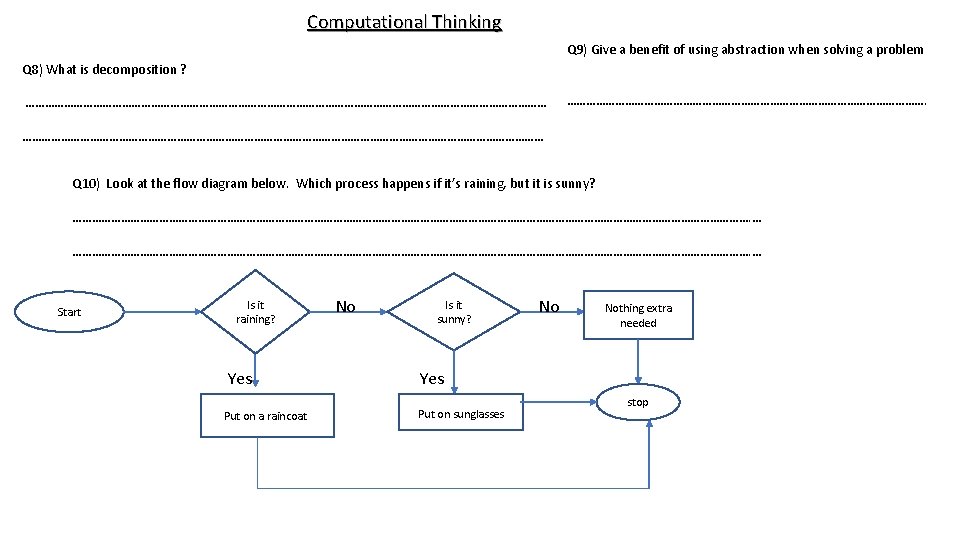 Computational Thinking Q 9) Give a benefit of using abstraction when solving a problem Computational Thinking Q 9) Give a benefit of using abstraction when solving a problem