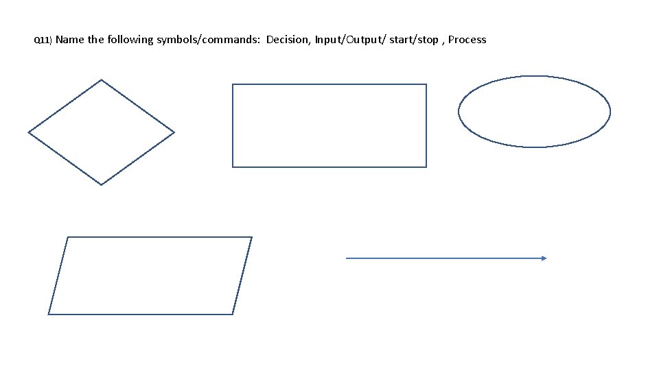 Q 11) Name the following symbols/commands: Decision, Input/Output/ start/stop , Process Q 11) Name the following symbols/commands: Decision, Input/Output/ start/stop , Process